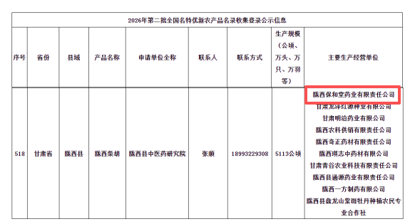 陇西柴胡入选全国名特优新农产品    陇西保和堂为主要生产经营单位